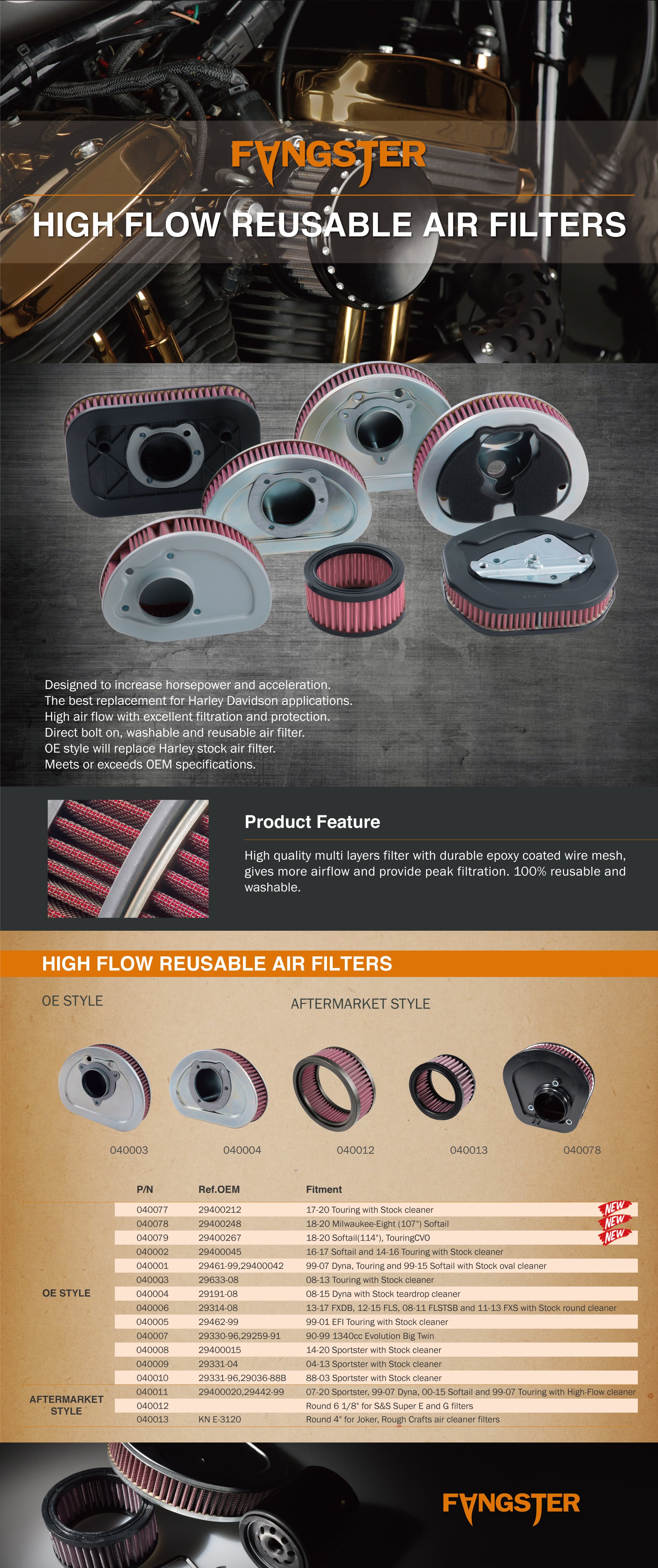 High Flow Reusable Air Filters